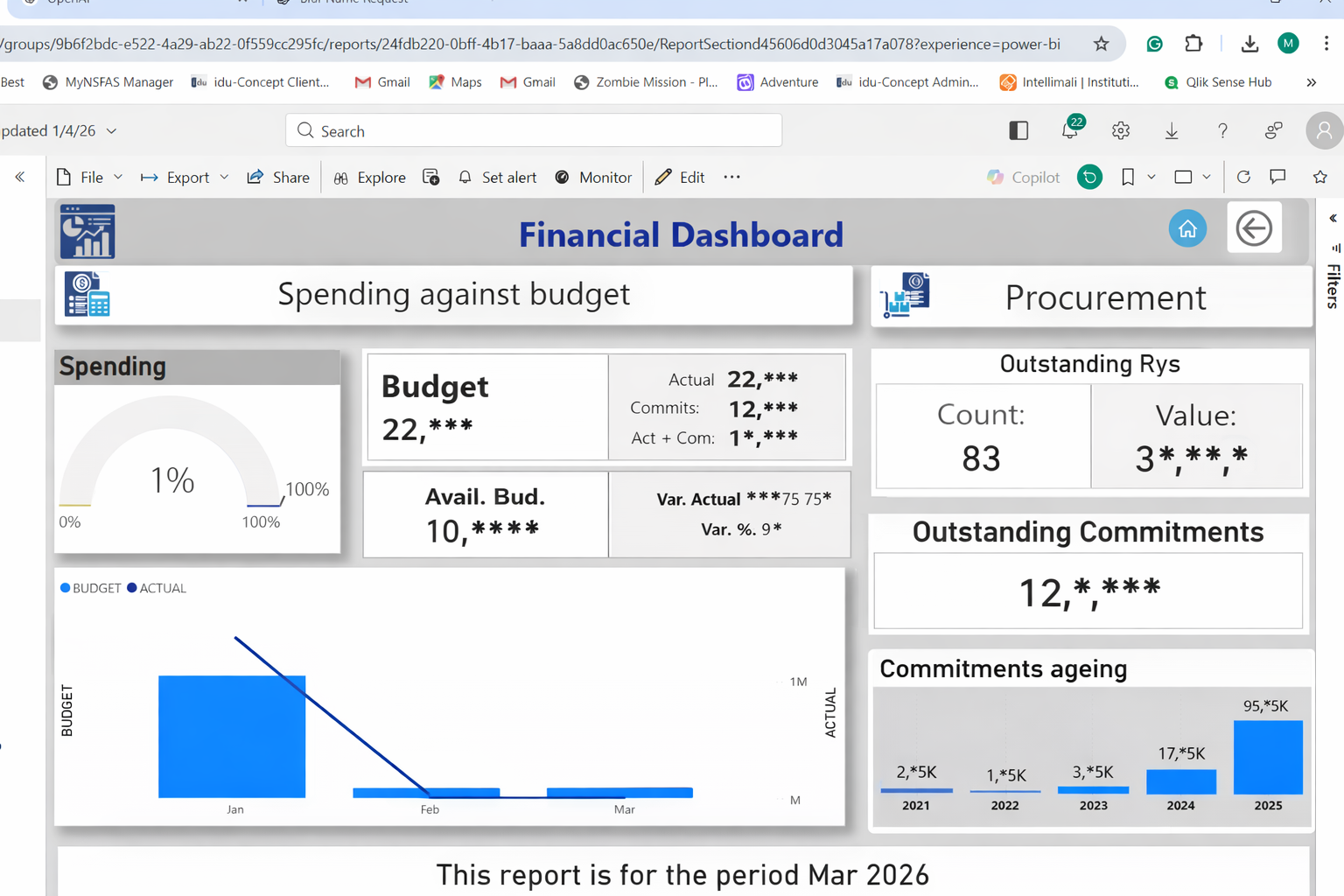 Power BI Financial Dashboard